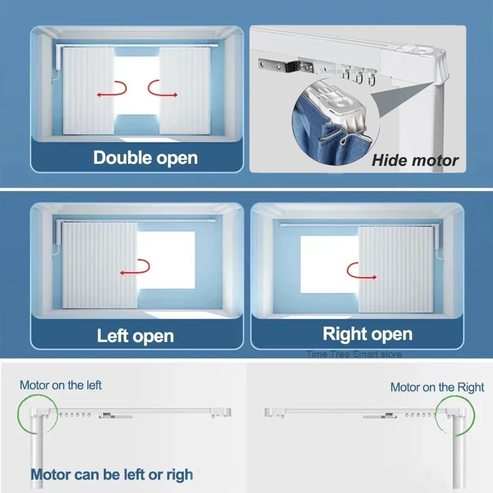 Tuya Zigbee Elektrikli Akıllı  - Motorized Curtain Rail Alexa Google incelemesi ve fiyatı