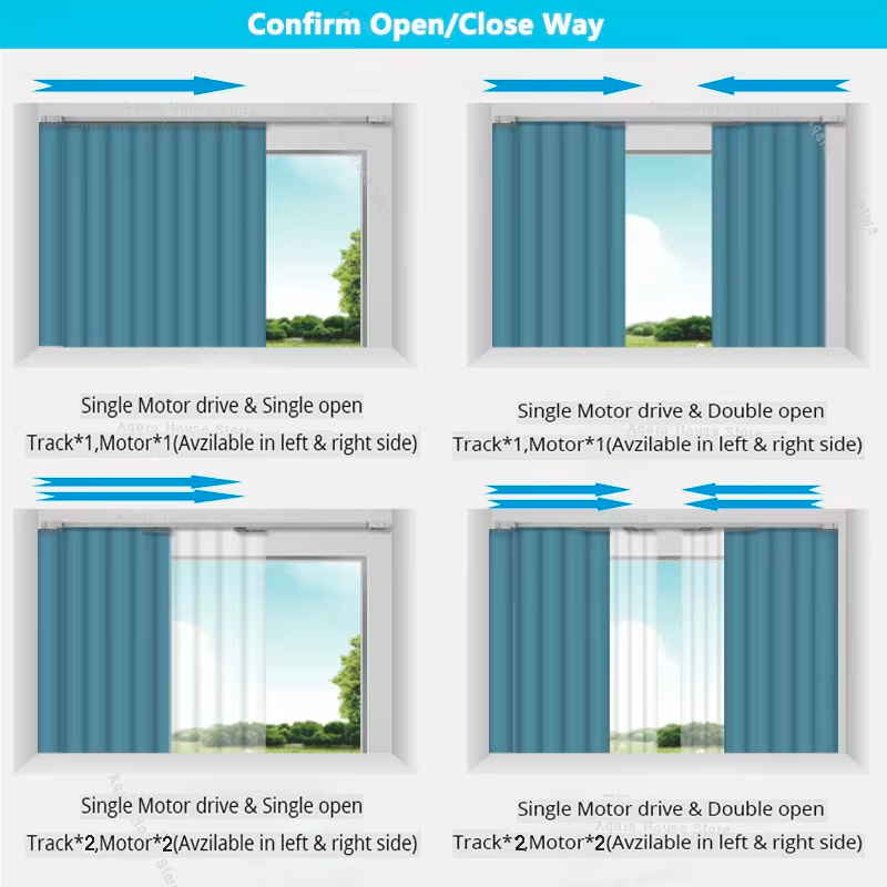 Tuya wifi zigbee Aqara/dooya 8 - Smart Curtain Motor Zigbee incelemesi ve fiyatı