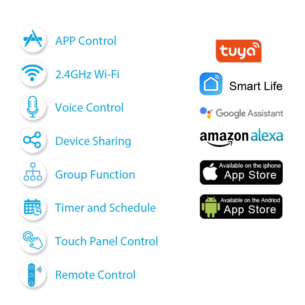 Tuya Akıllı Yaşam AB WiFi Panj - Motorized Curtain Track Wifi incelemesi ve fiyatı