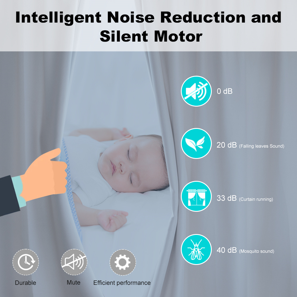 Akıllı Yaşam Zigbee/WIFI Elekt - Smart Curtain Motor Tuya App incelemesi ve fiyatı
