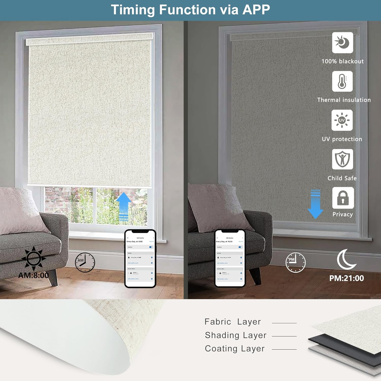 Yüksek Kaliteli Modern Akıllı  - Motorized Vertical Blind incelemesi ve fiyatı