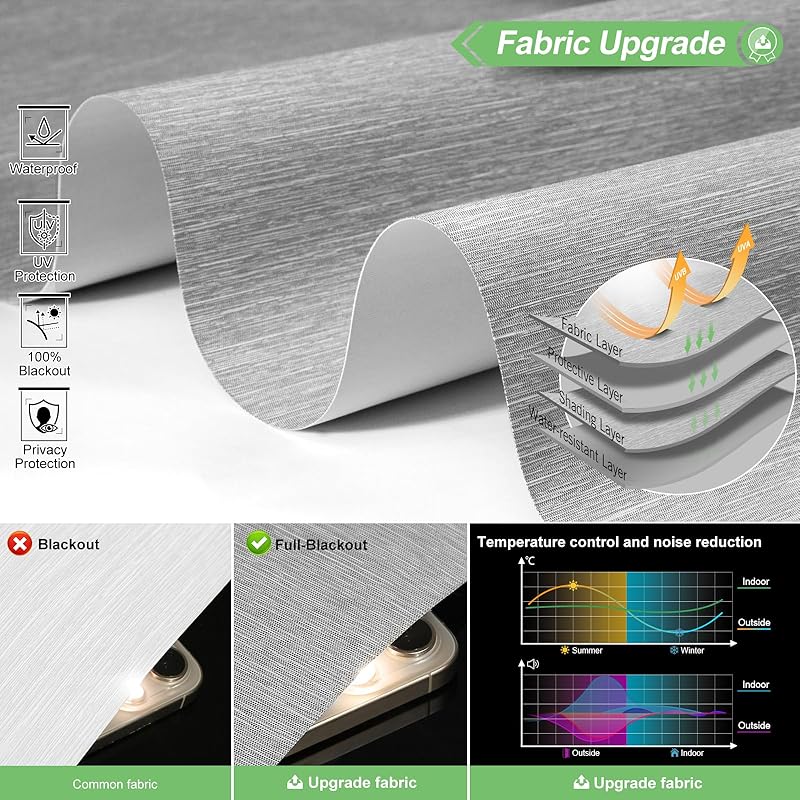 Fabrika Özel Üretim En Ucuz Fi - Electric Blind Motor Rechargeable incelemesi ve fiyatı