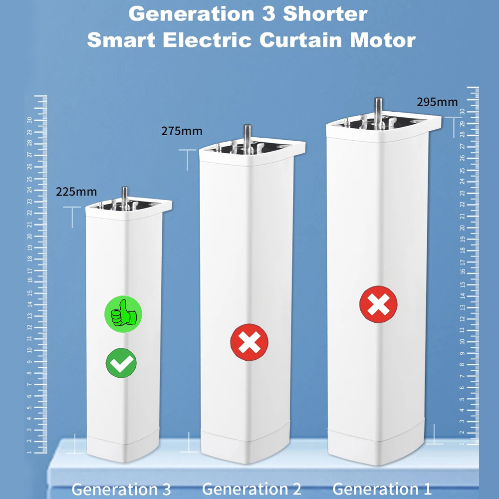 Tuya Zigbee Elektrikli Akıllı  - Motorized Curtain Rail Alexa Google incelemesi ve fiyatı