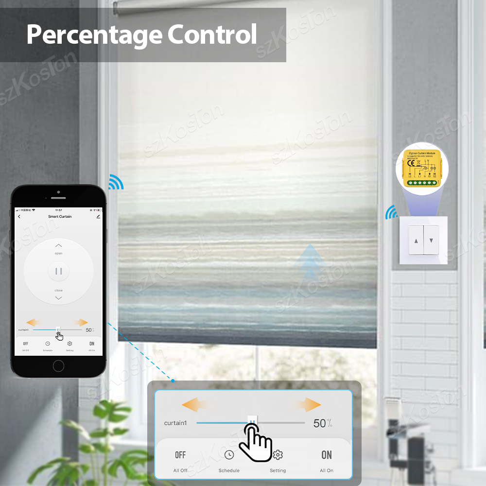 Tuya WiFi Zigbee3.0 Akıllı Per - Smart Curtain Motor Tuya App incelemesi ve fiyatı