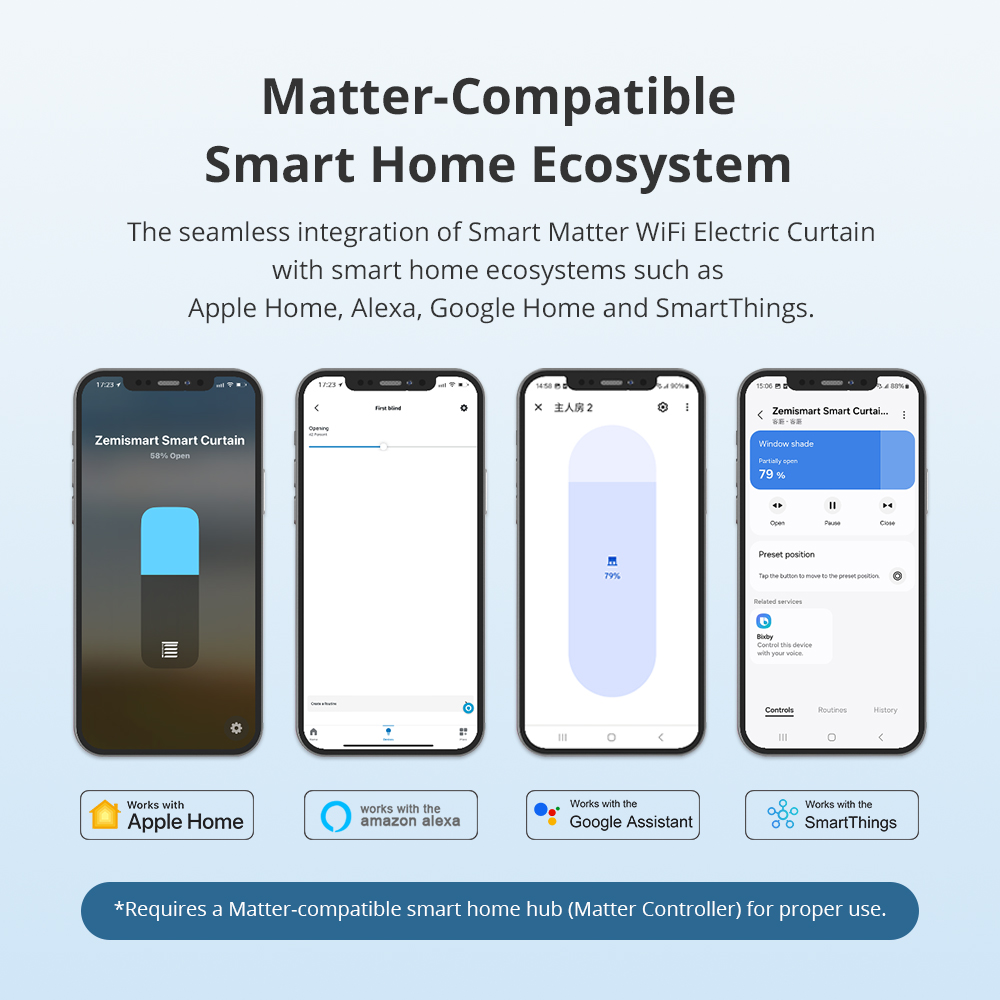 Zemismart Matter WiFi Motorlu  - Motorized Curtain Track Wifi incelemesi ve fiyatı