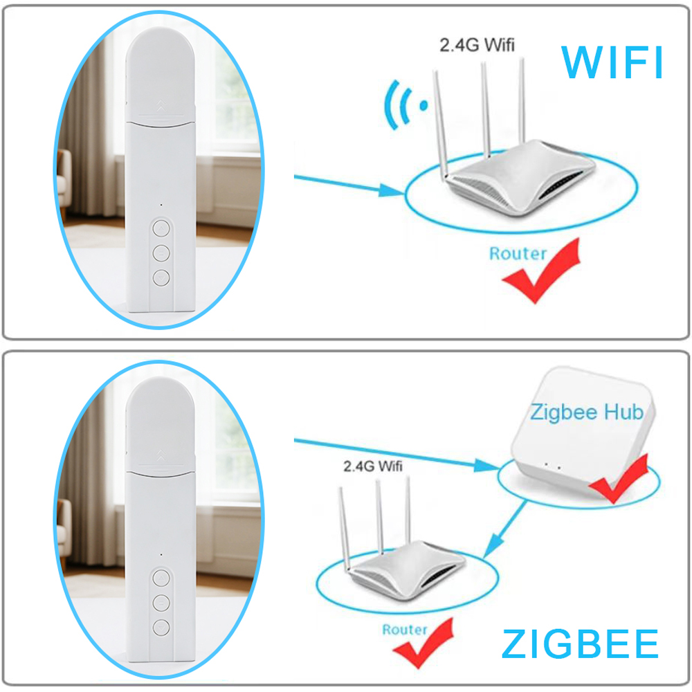 WIFI Akıllı Rulo Perdeler/Kana - Motorized Curtain Track Wifi incelemesi ve fiyatı