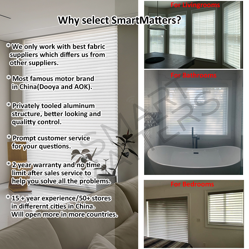 SmartMatters Kablosuz Motorlu  - Motorized Skylight Blind incelemesi ve fiyatı