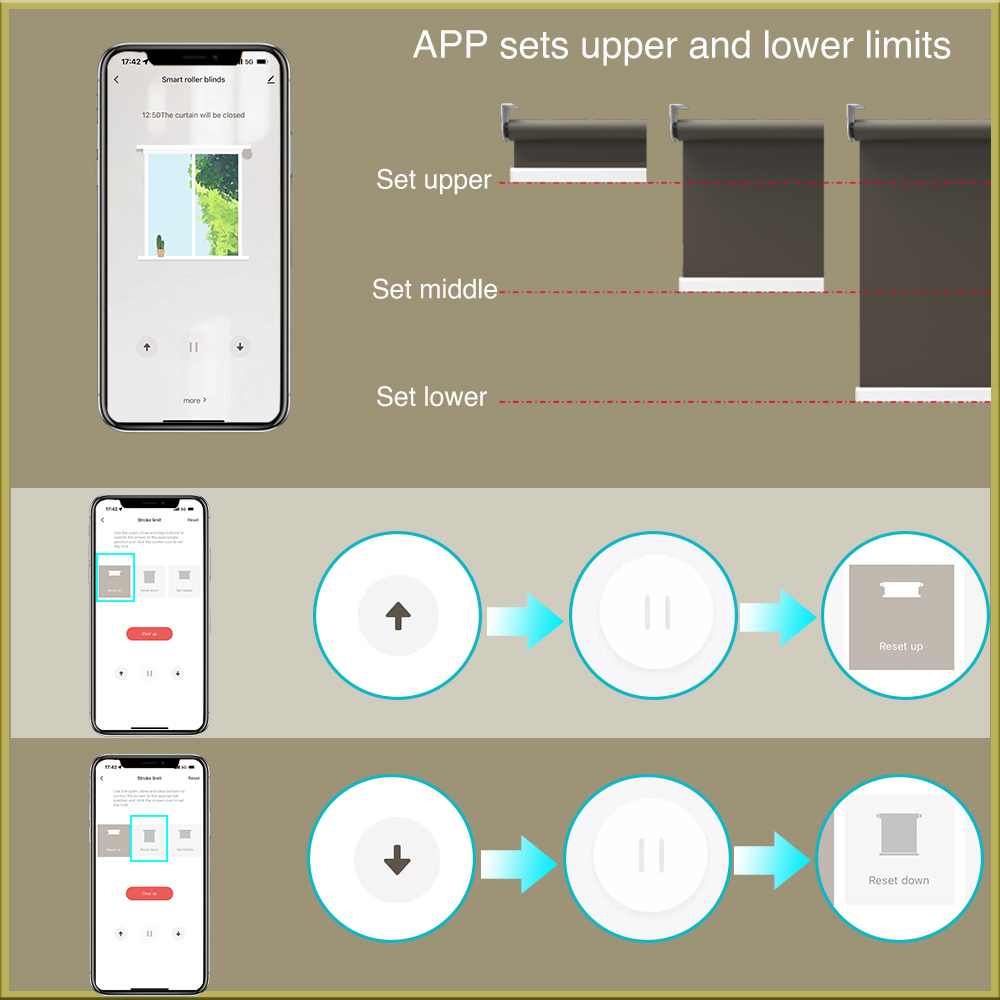 2N·m Tuya Wifi Kablolu Elektri - Motorized Roller Blind Wifi incelemesi ve fiyatı