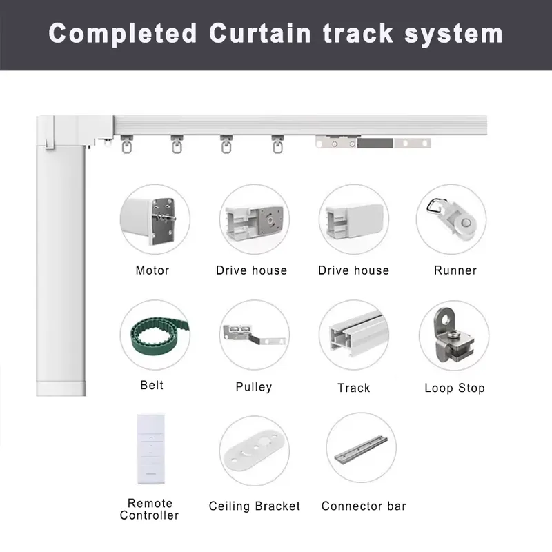 Evrensel Motorlu Perde Rayı, W - Motorized Curtain Track Wifi incelemesi ve fiyatı