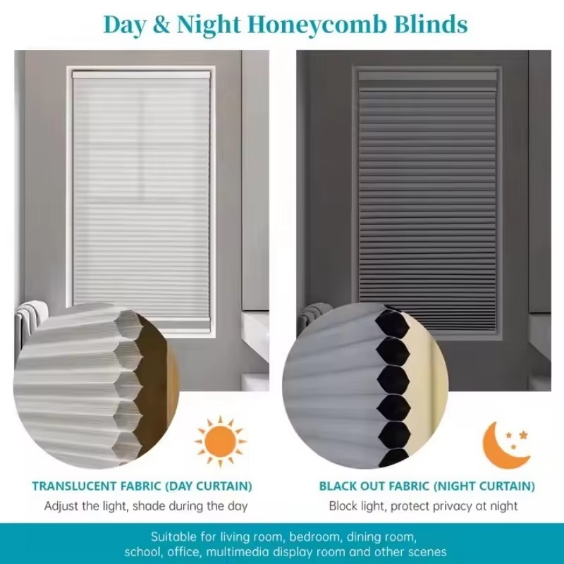 Kablosuz, Motorlu, Gündüz ve G - Motorized Vertical Blind incelemesi ve fiyatı