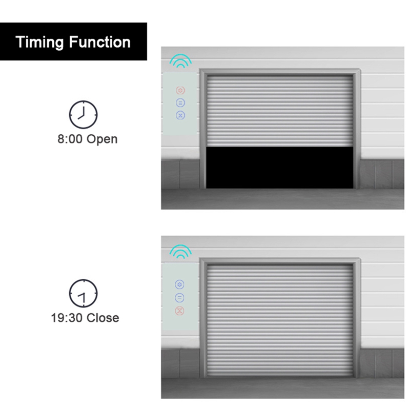 Elektrik Motorlu Panjur için W - Motorized Roller Blind Wifi incelemesi ve fiyatı